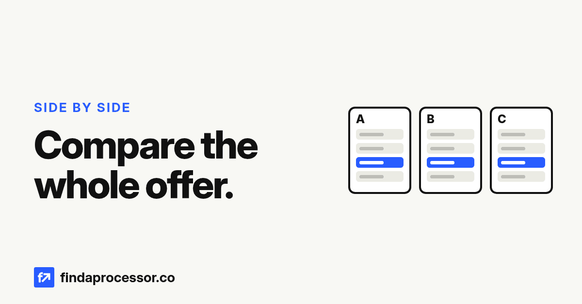 Compare the whole offer. Three offers labeled A, B, and C side by side with one row highlighted in each.