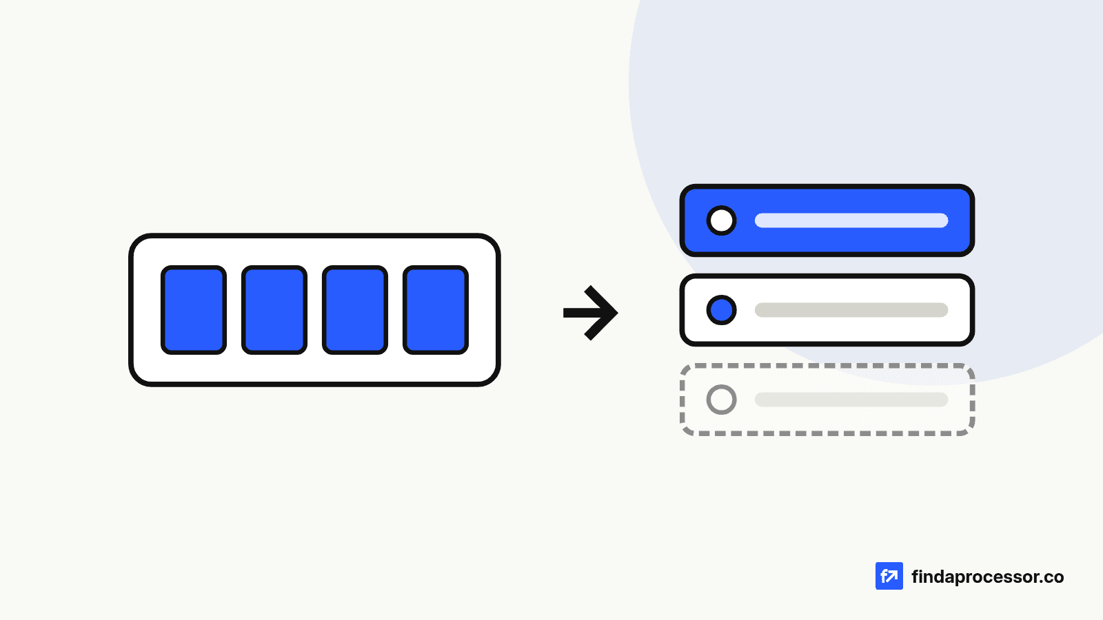Four blank blue code slots in a white tile, with an arrow pointing to three stacked tiers: the top tier is highlighted in blue and the bottom one is faded.
